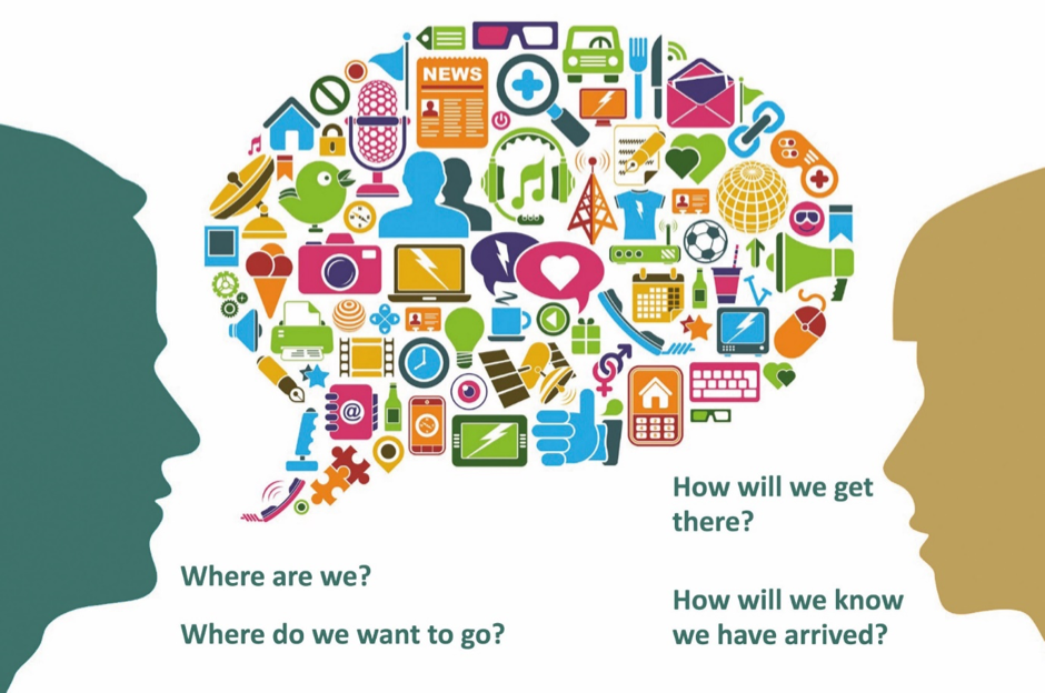Communications as a Strategic Management Function